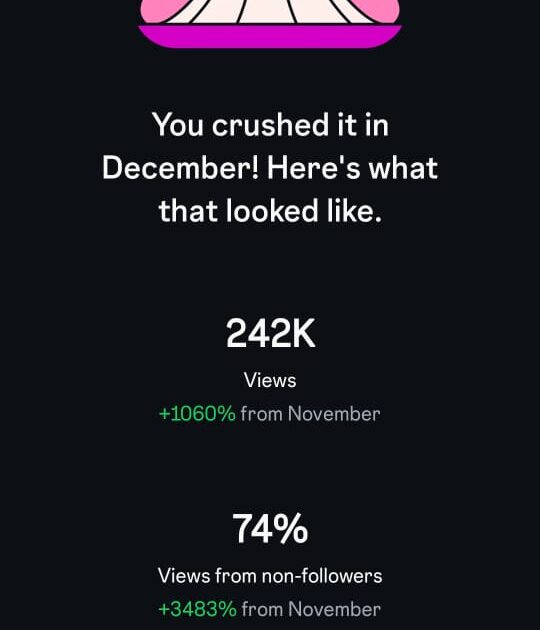 From 0 to 4,000+ Followers in 6 Months: How Zehnar Turned Dr Zainab Nayani Into a Digital Authority